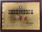 获奖展示